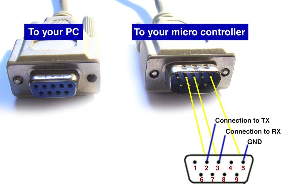 Pin 2 is the receive channel of the PC you need to connect this channel to the transmit channel (TX) of the micro controller.