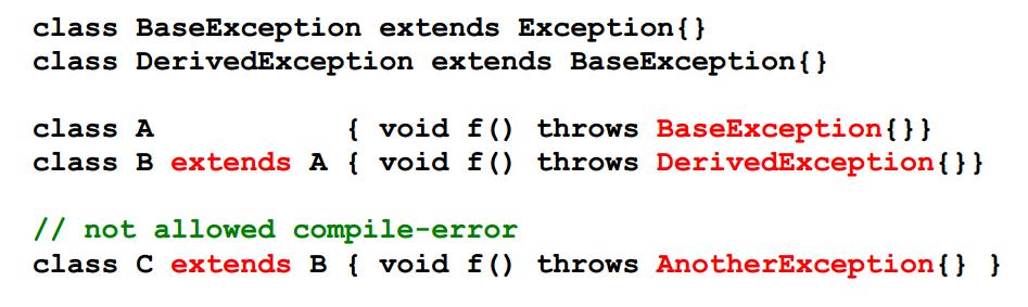 Inheritance and Exceptions If base-class method throws an exception, derived-class method may throw that exception or one derived from it Derived-class