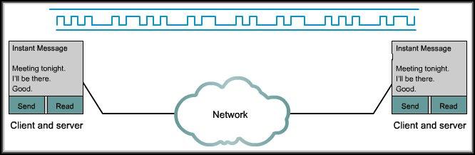 Peer-to-Peer (P2P) Networking One big disadvantage of P2P networking is that it decentralizes the services on a multiuser network.