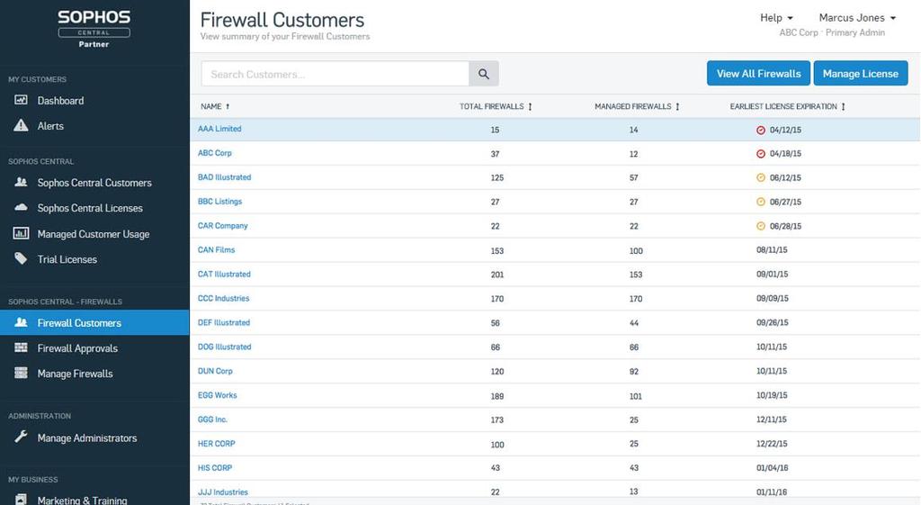 Partners can track earliest license expiry of Customer Firewalls from Firewall Customers tab.