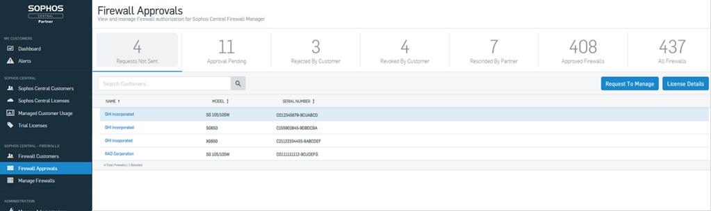 Step 4: Request Customer Authorization to manage their Firewalls View Customer firewalls and request Customer authorization to manage their devices.