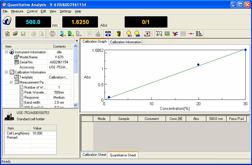 5.4.8 Exiting Calibration Modification Select [Exit Modification] from the [Measure] menu (or click the button) and the window in Fig. 5.24 is displayed.