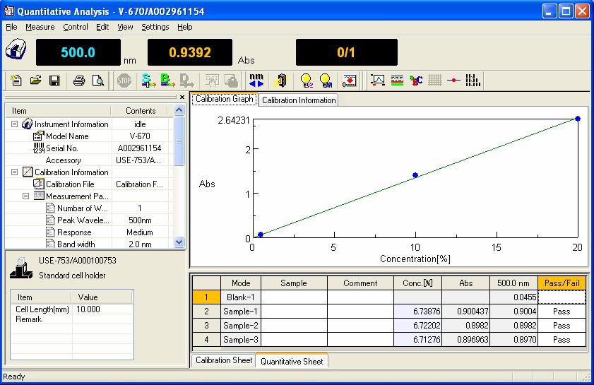 Figure 5.43 Quantitative Analysis 5.5.10 Saving Measurement Results The calibration file and quantitative results can be saved. (1) Select [File] - [Save As...] to display the following dialog box.
