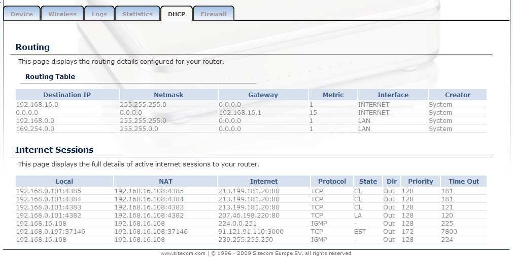 DHCP Click on the DHCP link in the navigation menu. This page displays the routing details configured for your router.