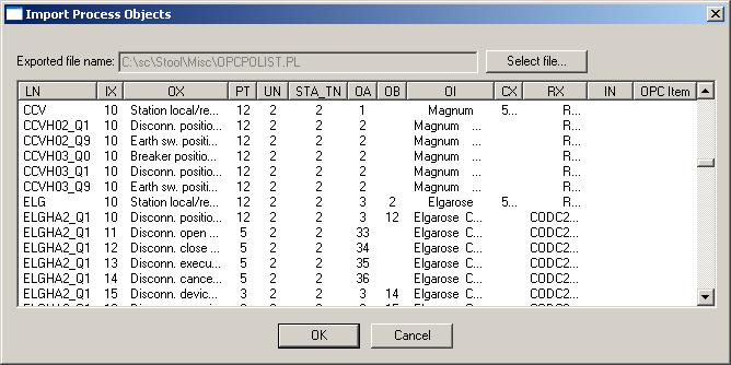 SYS600 9.4 1MRS758101 Figure 4.24: List of available process objects If this dialog is started for the first time, select the file which has been prepared previously.