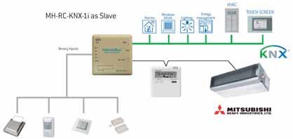 MH-RC-KNX-1i IntesisBox MH-RC-KNX-1i gateway allows monitoring and bidirectional control of all the parameters and functionality of Mitsubishi Heavy Industries air conditioners from KNX installations.