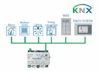 IntesisBox LG-AC-KNX-4 / LG-AC-KNX-8 LG-AC-KNX-16 / LG-AC-KNX-64 IntesisBox LG-AC-KNX-4 / 8 / 16 / 64 gateways have been specially designed, in collaboration with LG, to allow monitoring and