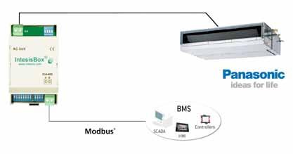 MODBUS Fast and easy installation Direct connection to RS-485 bus and the AC indoor unit Configuration from both on-board DIP-switches and MODBUS registers.