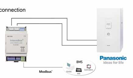 IntesisBox PA-AW-MBS-1 IntesisBox PA-AW-MBS-1 gateway allows monitoring and bidirectional control of all the parameters and functionality of PANASONIC Aquarea air to water units from Modbus