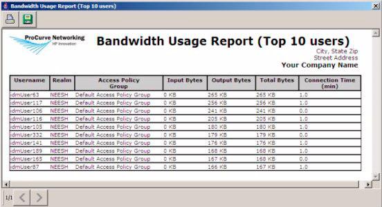 Getting Started Using IDM Reports Figure 2-13. Bandwidth Usage Report You can save the report to a file, or print the report.