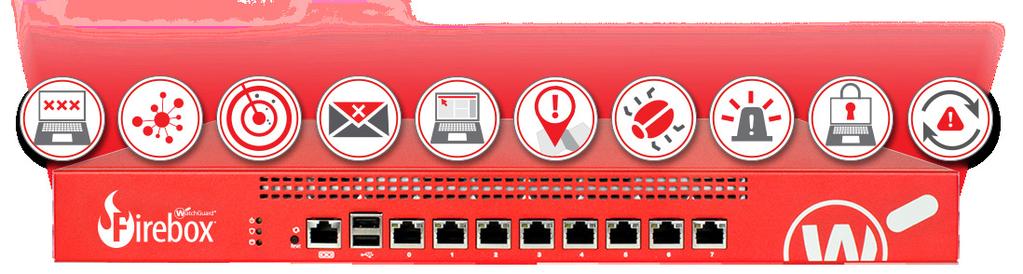 Partner with WatchGuard It s Just Easy Everything we do starts with making it simple for our Partners and customers, and it s backed by our award-winning products, services, and