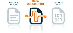 2 the data paper A clear, peer reviewed description of data, to maximize usage Citable publications