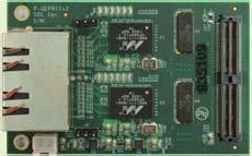 + = Popular Interface Modules 4-Lane PCIe Gen2 GTX Module 2 Channel Gigabit Ethernet PHY Interface Module