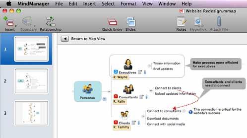 Mindjet Data Sheet MindManager Version 9 for Mac Top Features Industry-leading Information Visualisation Capture, organise and work with ideas and information in a wide variety of interactive visual