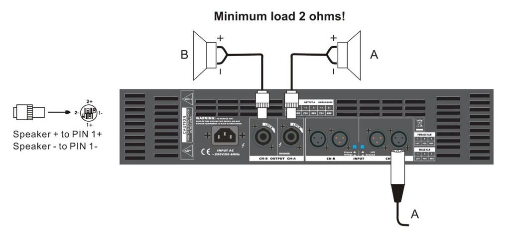 Mode Selection The two-position, Mode Select switch (located on the rear panel) configures the amplifier for either Stereo or Bridged Mono Mode. Amplifiers are factory-configured for Stereo Mode.