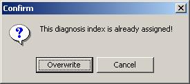 Diagnostics via AS-Interface 7.2 Assignment of the AS-Interface diagnosis indices 7.