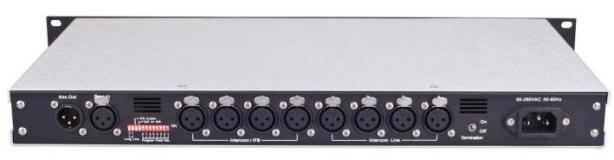 1. INTERCOM Two Wire System TM-800 Eight Channel Main Station TM-800 provides two operating modules, PP (POINT to POINT) and PMP (POINT to MULITI POINT). Eight channel supports up to 16 belt packs.
