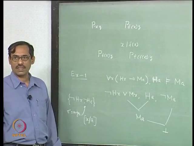 Mathematical Logic Prof.