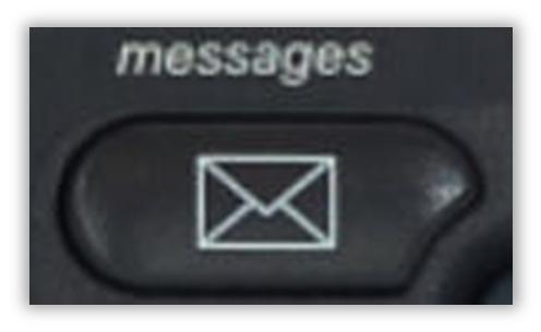 The Menu buttons on the Cisco 7945 are shown in