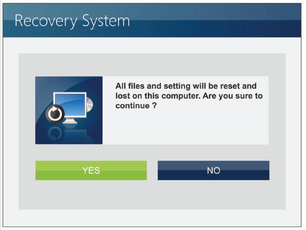 The system recovery process will format the hard disk drive; make sure