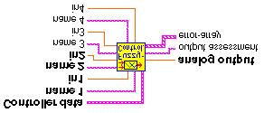 Chapter 6 Implementing a Fuzzy Controller Fuzzy Controller Implementation Fuzzy Controller VI Now incorporate the fuzzy controller into the application block diagram.