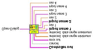 Chapter 6 Implementing a Fuzzy Controller Controller VI has many outputs, at this time you only need those outputs shown in bold in Figure