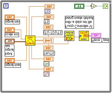Chapter 6 Implementing a Fuzzy Controller 4. Select the desired fuzzy controller data file, as shown in Figure 6-13. 5. Stop the application. 6. Bring the front panel of the Fuzzy Controller VI to the front.