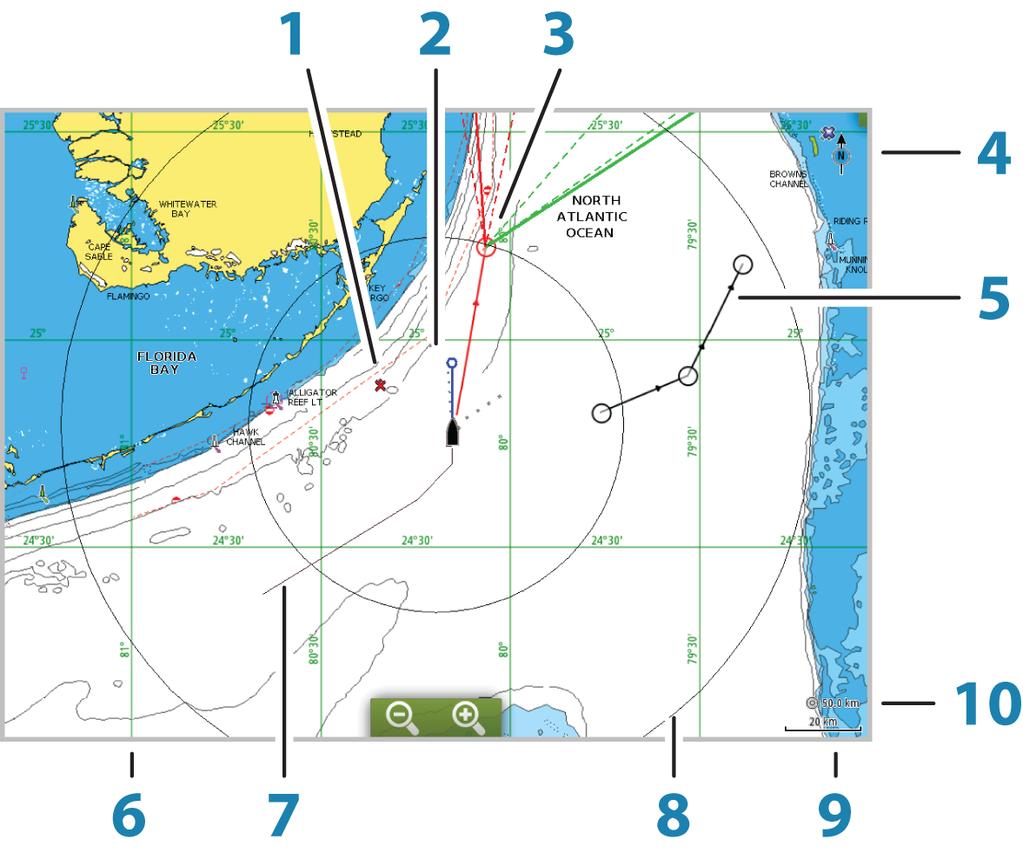 4 Charts The chart function displays your vessel s position relative to land and other chart objects. On the chart panel you can plan and navigate routes, place waypoints and display AIS targets.