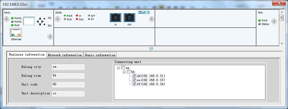 Double click unit icon of equipment topology to open an interface of chassis monitoring (see Fig.5.