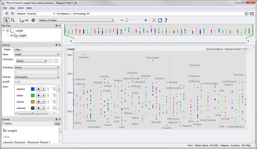 the Display tab of the Controls window select Chromosome under the Style By: drop-down. Figure 5.