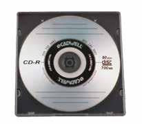 Recordable CD-R Recordable DVD+R 2GB compact flash drive for