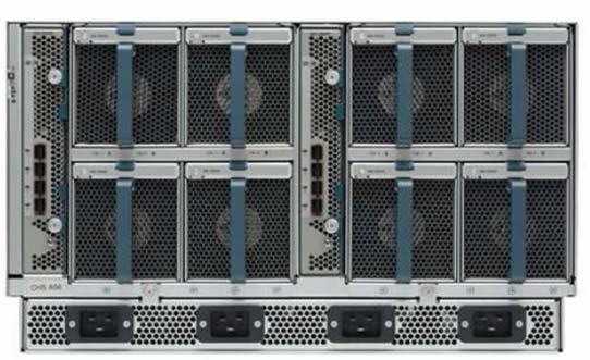 Step 1: Determine Power Configuration B Series: The UCS B Series chassis includes four, single