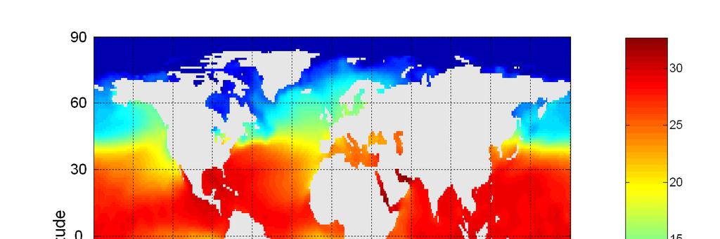 Example: Sea Surface Temperature The