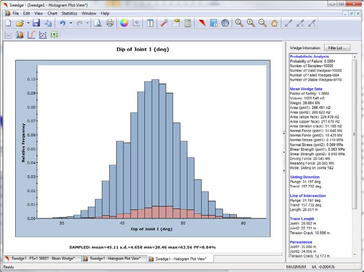 Probabilistic Analysis Tutorial 2-20 Now let s generate a histogram of an input random variable. Select: Statistics Plot Histogram Select Data Type = Dip of Joint 1.