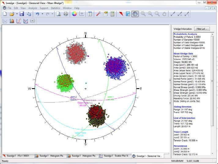 Probabilistic Analysis Tutorial 2-23 Stereonet View The Stereonet View in Swedge displays a stereographic projection of the wedge planes (great circles) and corresponding poles.