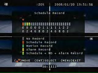 Main menu - Record Setup Schedule Record Notice: 1. Each channel has own frame rate adjustment of different recording mode. 2.