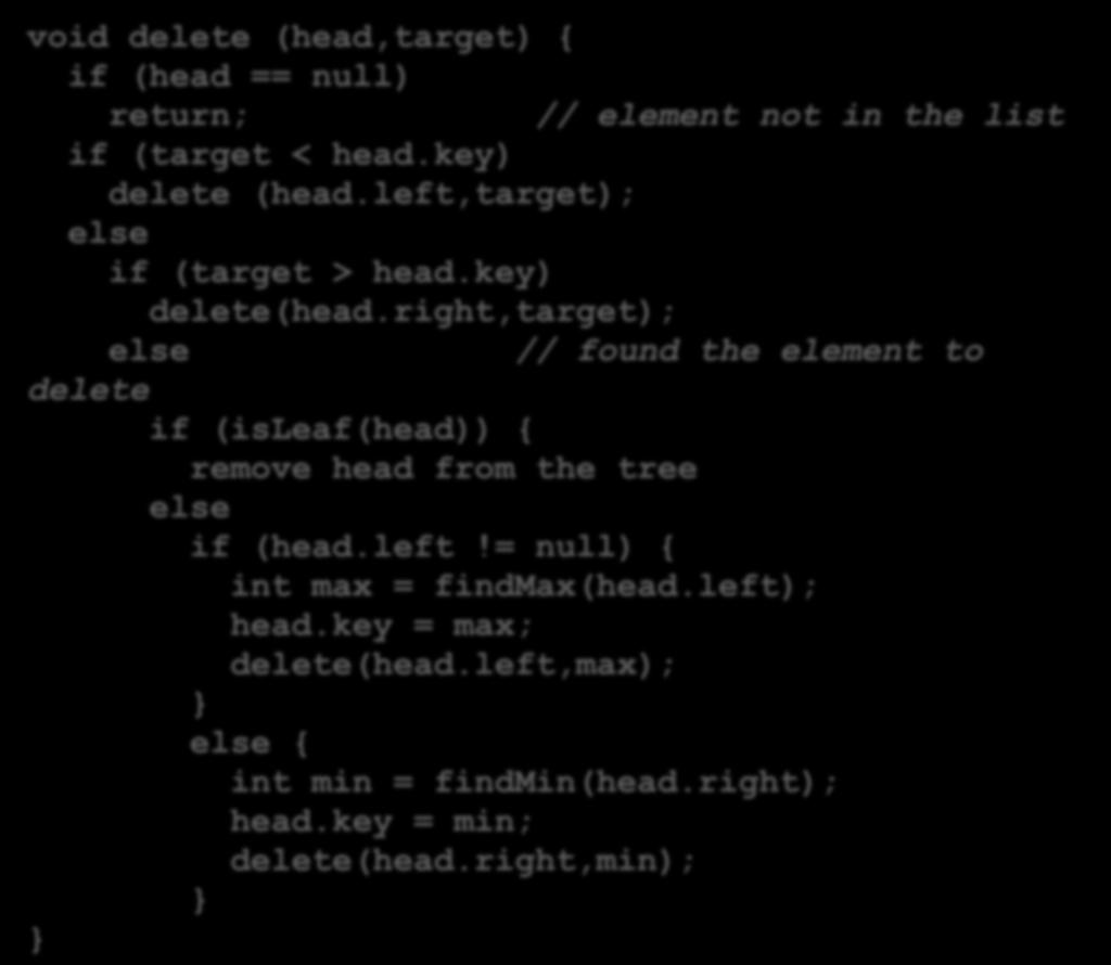Delete pseudo-code void delete (head,target) { if (head == null) return; if (target < head.key) delete (head.left,target); else if (target > head.key) delete(head.