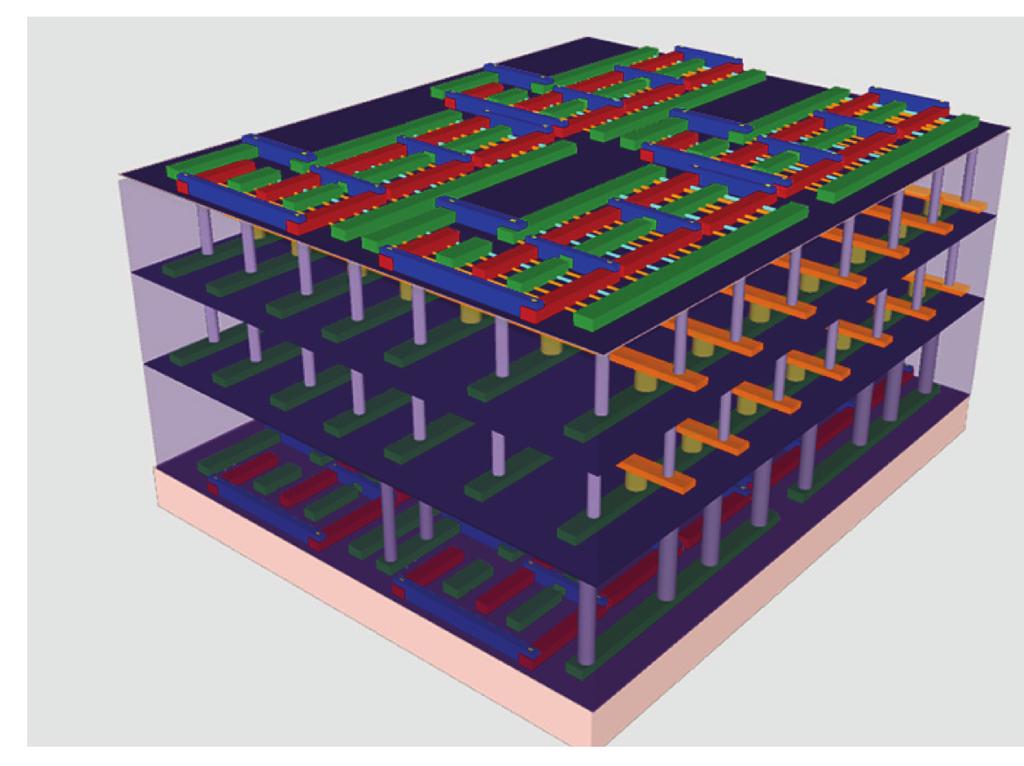 Semiconductor Memory - Future Devices Çetin