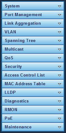 you access all the commands and statistics the LRP Managed Switch provides.
