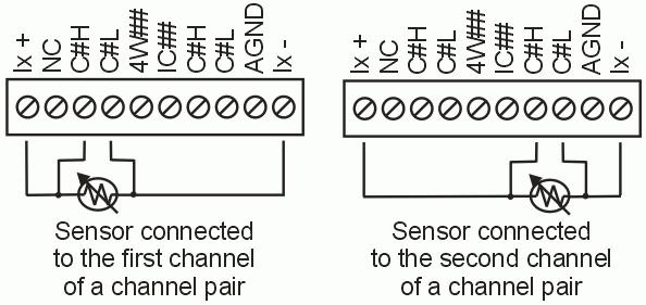 Signal I/O Connections Four-wire, two-sensor Figure 7. Four-wire, single RTD or thermistor sensor measurement configuration A four-wire, two-sensor measurement configuration is shown in Figure 8.