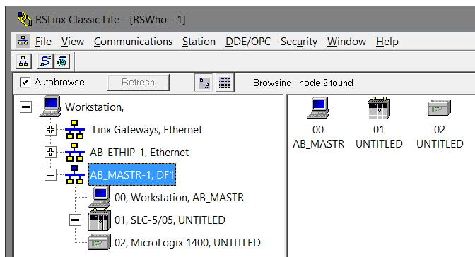 RSWho browser and can be accessed by RSLogix 500. Figure 3.22.