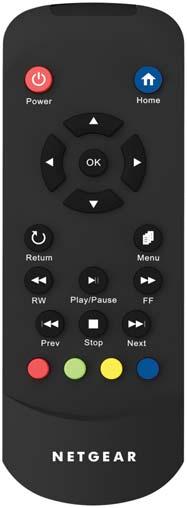 The NeoTV remote control app makes it