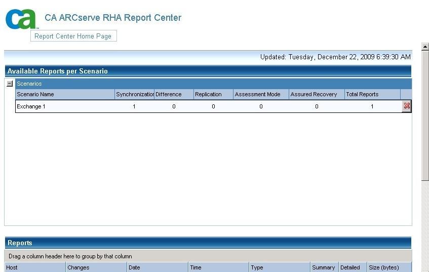 How Switchover and Switchback Work View a Report CA ARCserve RHA can generate reports on the replication and synchronization processes.