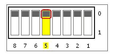 1 General Information Procedure 5. Establish cable connection: Connect the operator panel to the PG/PC using an appropriate RS232/PPI multimaster cable or USB/PPI multi-master cable.