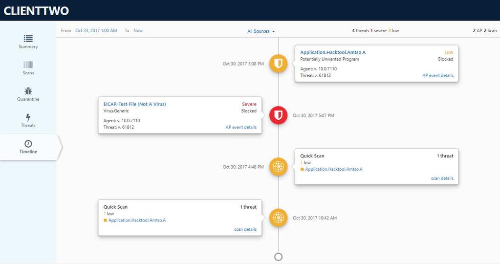 We note that the Devices page also includes an innovative feature called Timeline, which enables the admin to see a history of threat detection for a