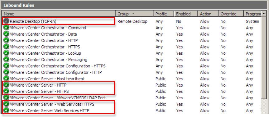 View and Modify Inbound Rules VMware vcenter Server - HTTPS VMware vcenter Server - Web Services HTTPS VMware vcenter Server Web Services HTTP You should now have all the necessary rules