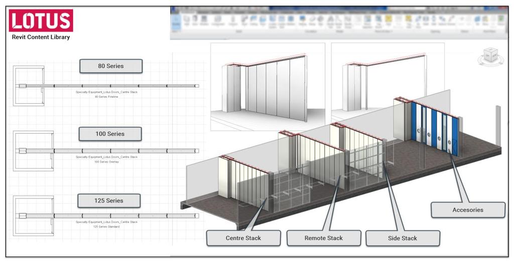 Lotus Doors Revit Content Introduction & User Guide January, 2017 This document provides a detailed insight into the Revit content library supplied by Lotus Doors www.lotusdoors.com.au.