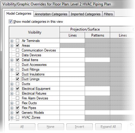Controlling Object Visibility Object Visibility Settings Revit controls the visibility of a building model by element, object category, and filter.