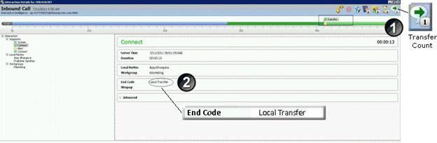 Remote Transfer When an interaction is remotely transferred outside the CIC system, a similar transfer icon will appear, but the End Code will be Remote Transfer, and a segment named External