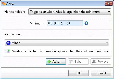 pane of the Edit Alerts dialog. To modify actions, double click any existing alert action to reopen the Edit Alert Action dialog with the action pre-selected.